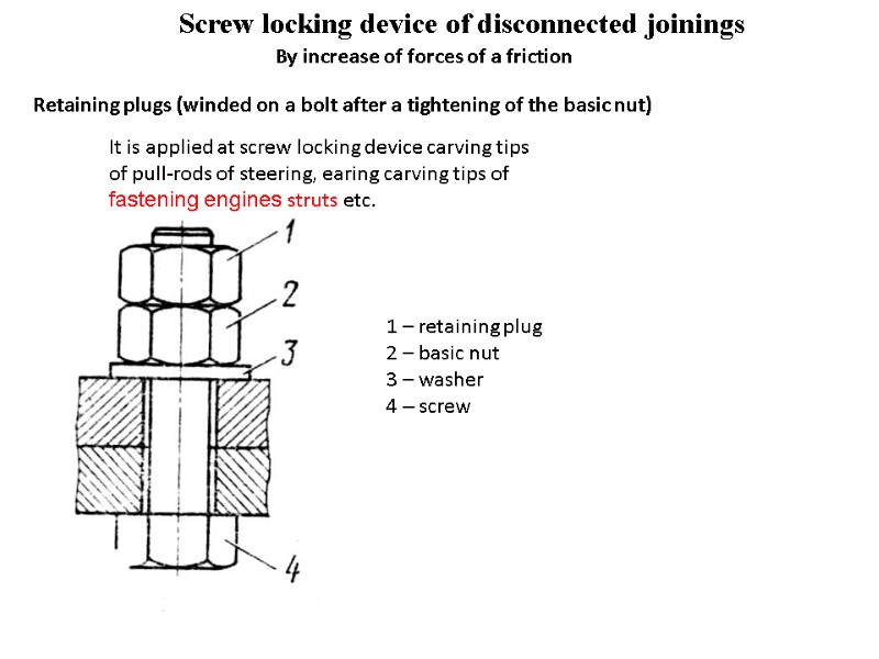 Screw locking device of disconnected joinings Retaining plugs (winded on a bolt after a